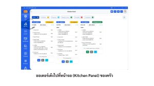 Restaurant – Pay First Restaurant Pay First QSR - Kichen-1